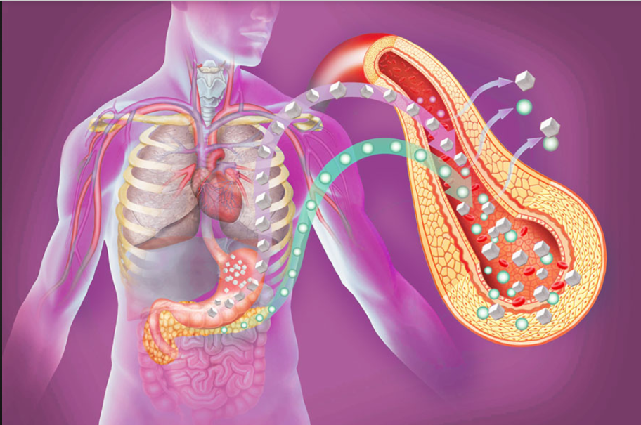 DIABETES COMPLICATIONS